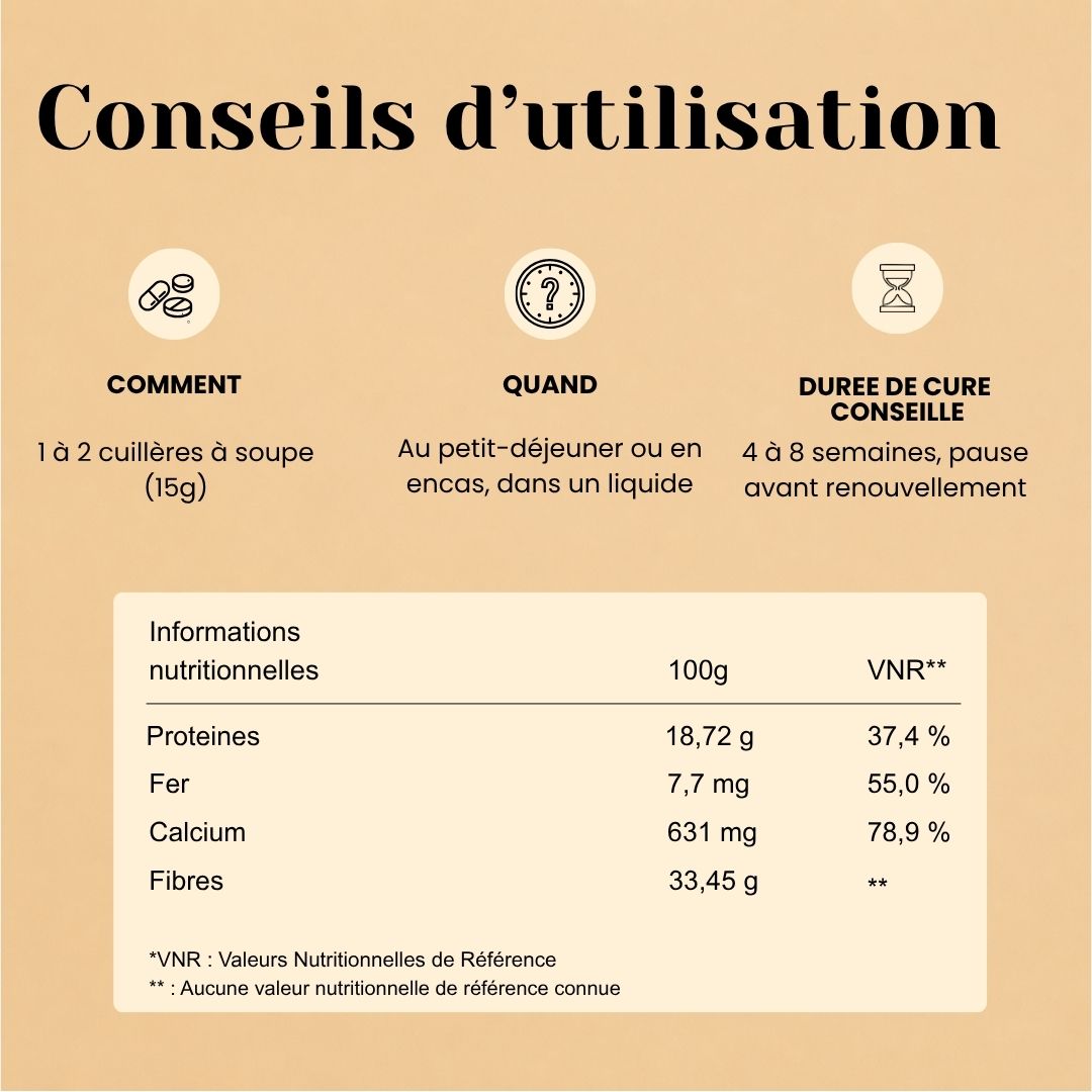 Graines de Chia Bio – Riches en Oméga-3, Protéines & Fibres