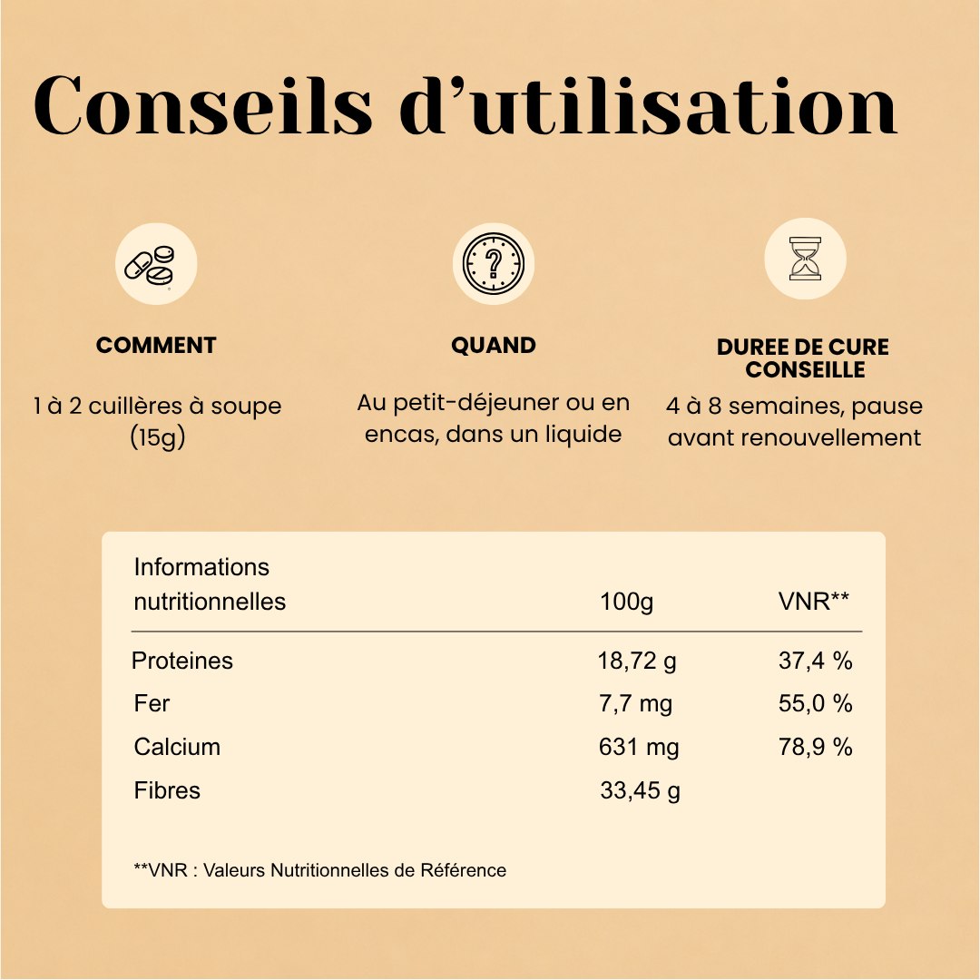 Graines de Chia Bio – Riches en Oméga-3, Protéines & Fibres