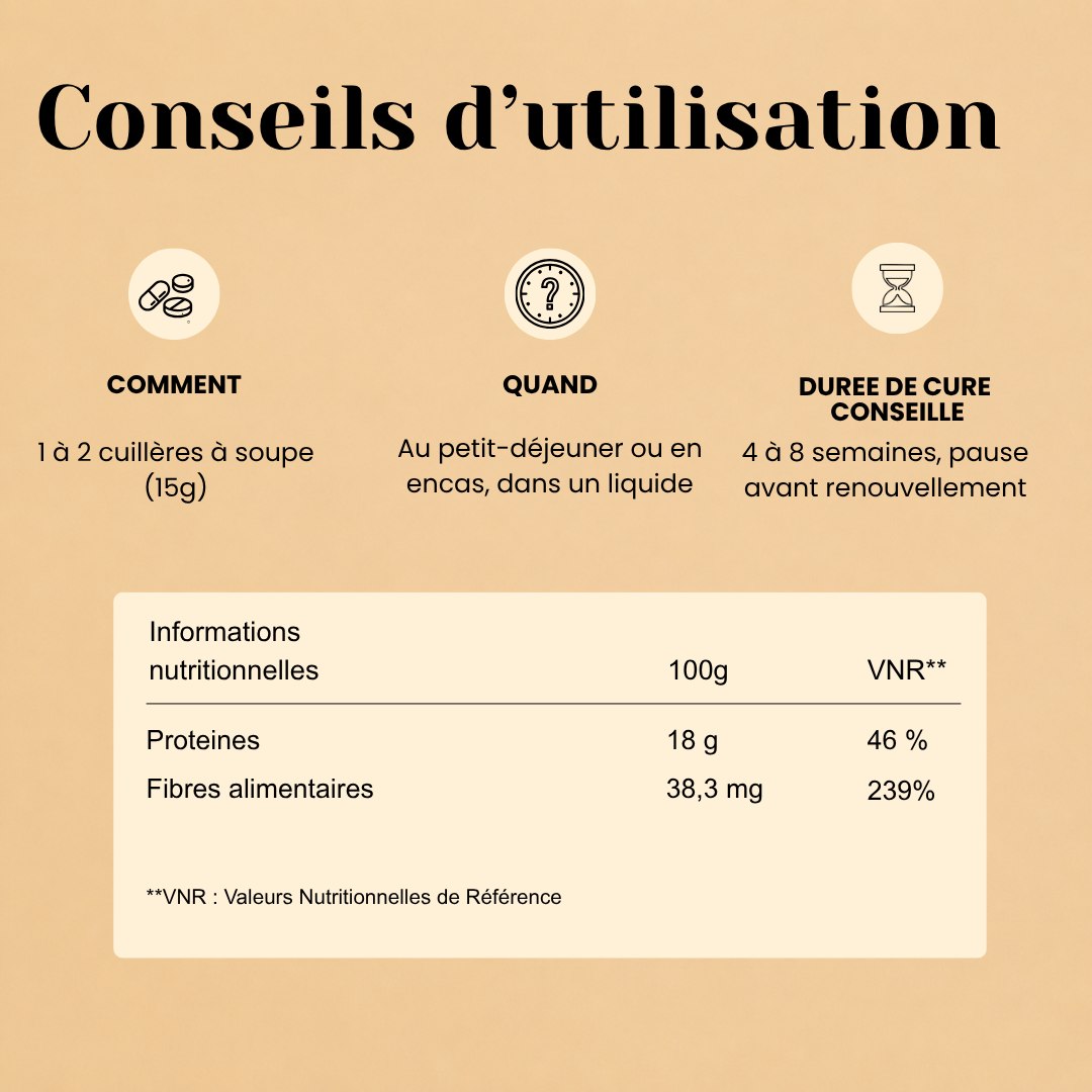 Graines de Nigelle Bio – Cumin Noir, Immunité & Digestion