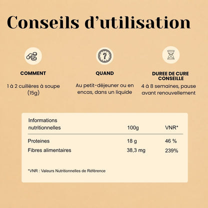 Graines de Nigelle Bio – Cumin Noir, Immunité & Digestion