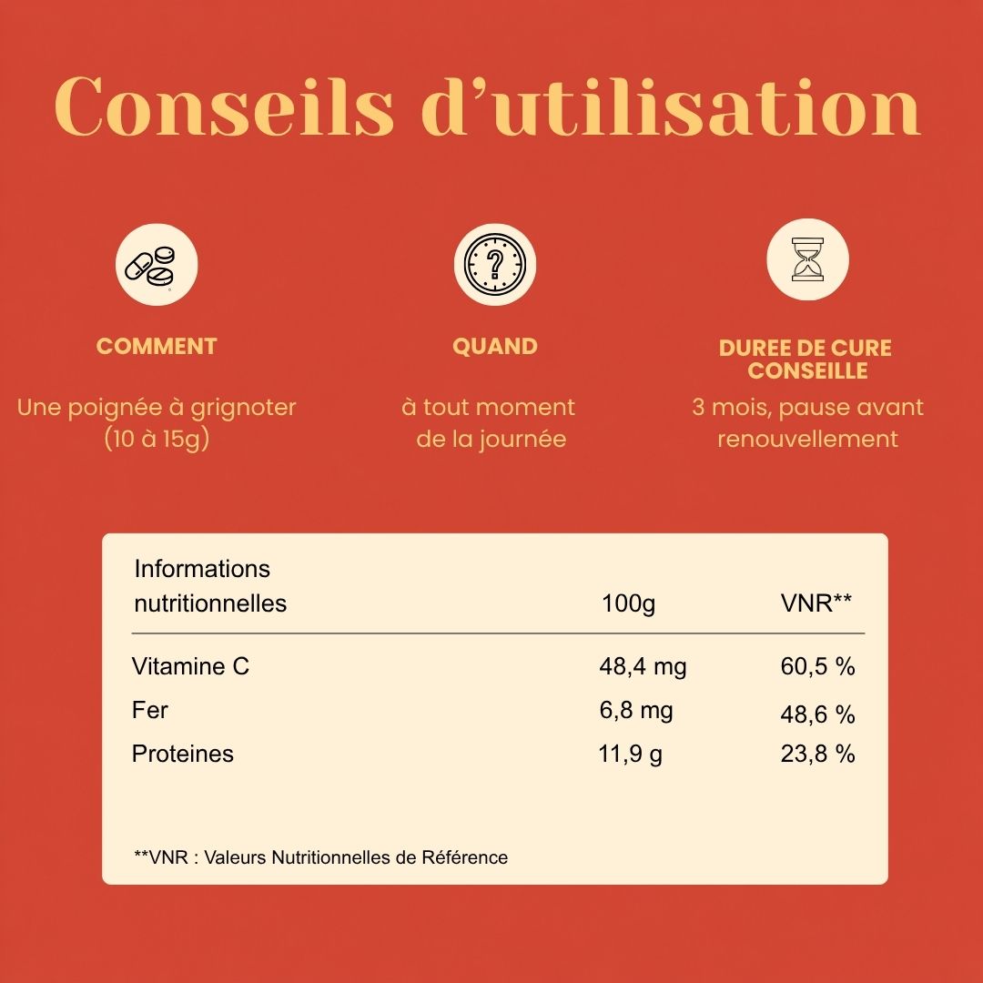 Baies de Goji Bio – Antioxydants, Vitamine C & Énergie