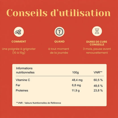 Baies de Goji Bio – Antioxydants, Vitamine C & Énergie