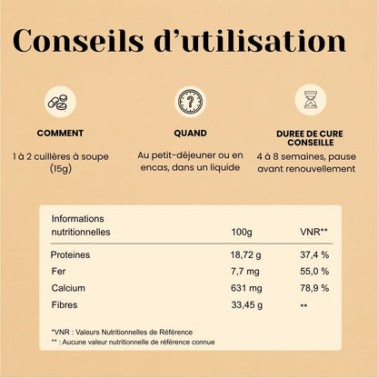 Graines de Chia Bio – Riches en Oméga-3, Protéines & Fibres